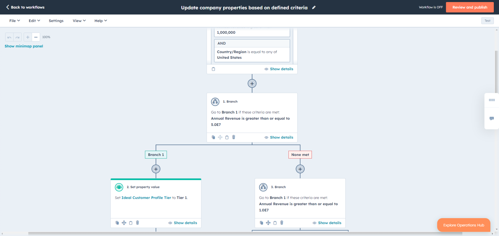 HubSpot Worksflows - eternalworks.com